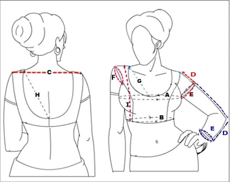 Customize stitching - Blouse / lehenga  blouse / falls & Pico standard